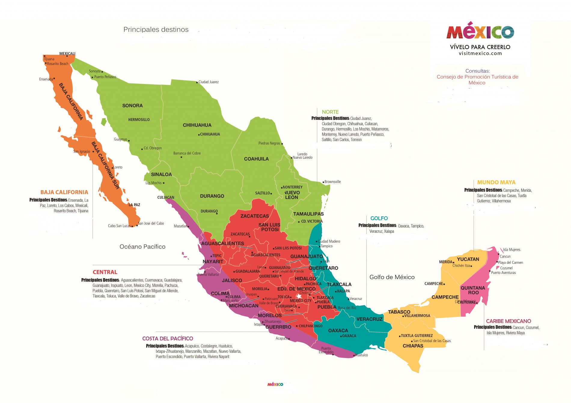Zonas Intermar USA MEX & LATAM